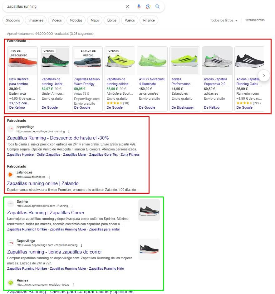 resultados orgánicos vs anuncios