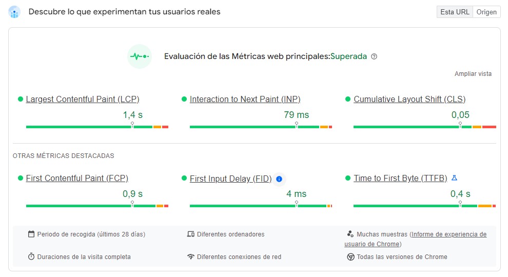 Métrica de rendimiento de PageSpeed Insights de usuarios reales